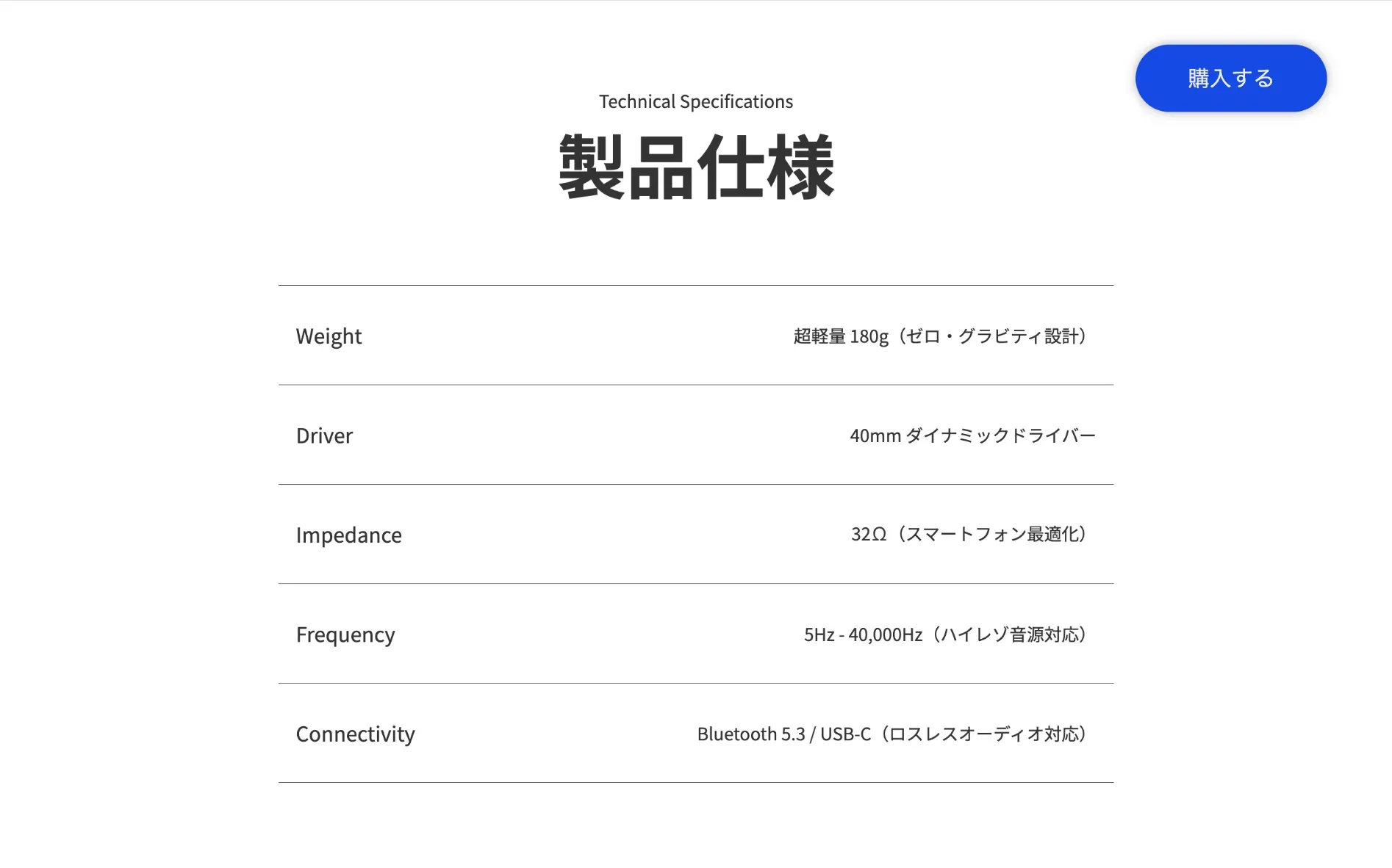 ウェブデザイナー小嶋薫の架空のヘッドホンLP制作の一部