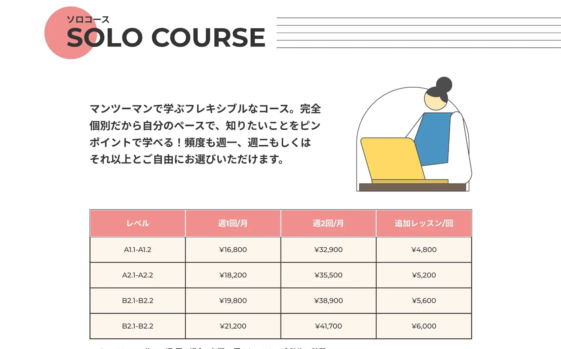 ドイツ語オンライン教室クレンゲムジークシューレのホームページ制作の一部