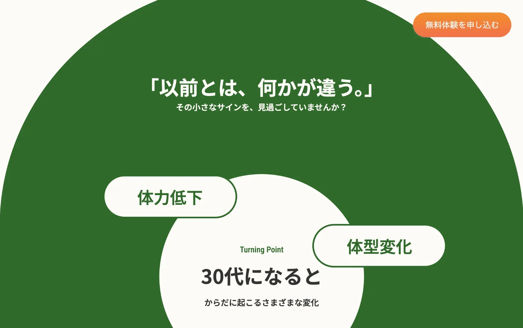 ウェブデザイナー小嶋薫の架空のパーソナルジムLP制作の一部