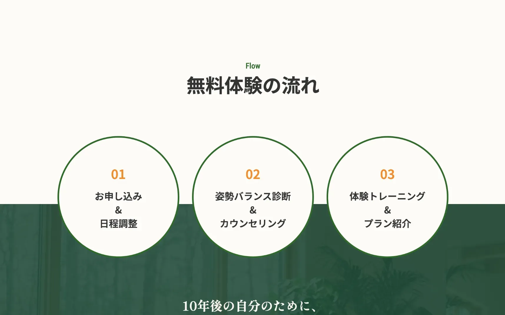 ウェブデザイナー小嶋薫の架空のパーソナルジムLP制作の一部