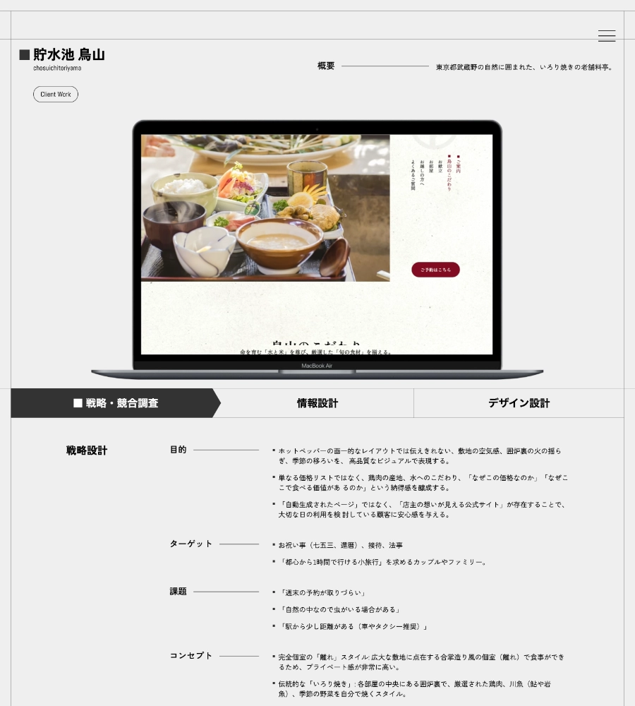小嶋かおるのポートフォリオサイト デザイン